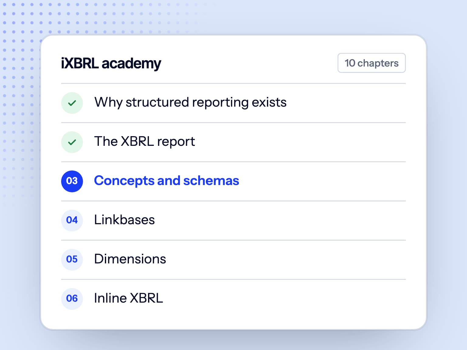 The iXBRL academy: ten chapters, the first two done